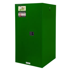 ตู้ไฟโลหะกันระเบิดมาตรฐานอุตสาหกรรมสำหรับของเหลวติดไฟติดไฟติดไฟและเฟอร์นิเจอร์ห้องปฏิบัติการโรงพยาบาล - Product Image 1