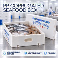 Boîte à fruits de mer pliable en plastique ondulé PP, taille et impression personnalisées, avec poignées pour le stockage et la distribution à froid