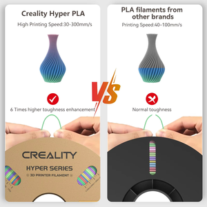Filament Creality Hyper PLA Rainbow 1KG 0.03mm Précision Haute Vitesse Multicolore 1.75mm Nouveau Matériel d'Impression 3D - Product Image 4