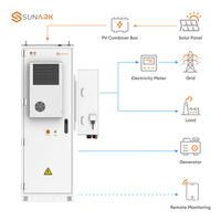 Système de stockage d'énergie tout-en-un avec onduleur et batteries lithium-ion BESS 30 kW 50 kWh 60 kWh 100 kWh, conteneur pour usage commercial