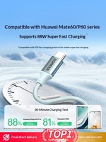 Câble de données USB-C vers USB-C Ugreen US316 100W à charge ultra-rapide avec conducteur en cuivre étamé, modèle pour iPhone 15, PC et gaine tressée