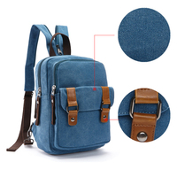 Sac à dos en toile grand format BEARKY BSCI 2026 bleu, design vintage et tendance, fermeture éclair, nouvelle collection, vente en gros, pratique