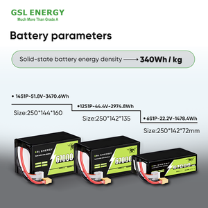 Batterie au lithium-ion semi-solide GSL ENERGY 51,8 V 67 Ah 3470,6 Wh 10C pour drone, agriculture, <span class=keywords><strong>logistique</strong></span>, FPV - Product Image 5