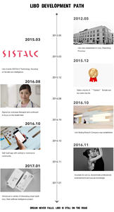 LIBOSimulation - Vibrador <span class=keywords><strong>de</strong></span> Silicona Recargable con Simulación <span class=keywords><strong>de</strong></span> Dildo Calefactado, Masturbador Femenino, Juguete Sexual para Mujeres - Product Image 6