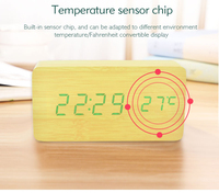 Jam Alarm Digital Kayu dengan Layar LED, Kontrol Suara, Pengisian Daya USB, Tampilan Waktu, Tanggal, dan Suhu, Tahun 2020