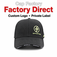 Casquette de baseball en toile à 6 panneaux, style sportif formel, logo personnalisé, haute qualité, unisexe, réglable, broderie 3D, 100% polyester