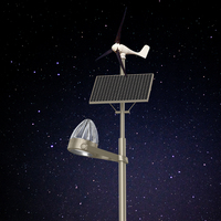 Farolas solares LED de alta eficiencia de 25W con diseño óptico único Reflector deslumbrante Paisaje Fuente de alimentación de CA IP65