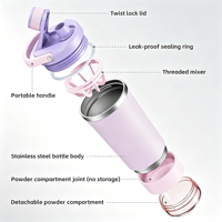 Bouteille shaker isotherme YEWAYOGA avec couvercle anti-fuite et agitateur, isolation thermique 12-24 heures, portable pour le fitness