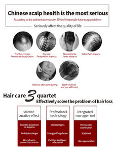 6ใน1 มินอกซิดิล เลเซอร์กระตุ้นรากผม เครื่องปลูกผมแบบไดโอด รักษาผมร่วง ฟื้นฟูเส้นผม เทคโนโลยีเลเซอร์ระดับมืออาชีพ - Product Image 4
