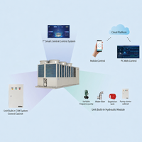 Refroidisseur industriel à air à basse température, contrôle intelligent, surveillance à distance, moteur de pompe automatique pour processus chimiques