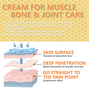 บังฟูเกะ ขายส่ง ครีมบรรเทาปวดสมุนไพรธรรมชาติ 20 กรัม ซึมซาบเร็ว สำหรับปวดกล้ามเนื้อ/ข้อต่อ ปวดหลัง ลดอาการบวม 24 - Product Image 3