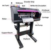 Machine d'impression numérique DTF entièrement automatique pour transfert thermique sur film PET pour T-shirts, vitesse de 6 m²/heure
