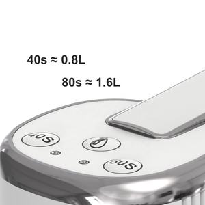 Vente chaude 1500 ml/min USB distributeur d'<span class=keywords><strong>eau</strong></span> rechargeable <span class=keywords><strong>pompe</strong></span> <span class=keywords><strong>à</strong></span> <span class=keywords><strong>eau</strong></span> portable avec bec pliable pour la maison et le <span class=keywords><strong>camping</strong></span> pique-nique - Product Image 4