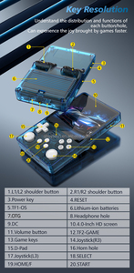 Console da Gioco Portatile WI-FI R36S Plus ArkOS 2.0, Doppio Chip, Aggiornamento WI-FI Integrato, 720*720, Lettore di Giochi Portatile - Product Image 3