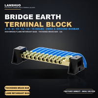 Barre de terre en cuivre, borne de terre Blue Bridge à coque ignifuge, connexion par compression, 32A 21-30 AWG HC-004