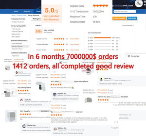 Lottery Miner Btc Solo Mining Gamma 601 1.2Th 18W SHA-256 Algorithm Lottery Miner Bitaxe Gamma 601 Bitcoin Miner Nerd Qaxe++ - Product Image 5
