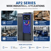Variateur de fréquence intelligent monophasé AP2 380V/220V pour pompe industrielle, ventilateur, convoyeur, contrôle d'économie d'énergie