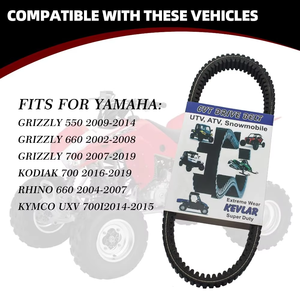 5KM-17641-00-00 STWD Nuova Cinghia di Trasmissione OEM in Gomma+Fibra per KYMCO UXV 700i Yamaha Grizzly 550/660/700 e Altri - Product Image 2