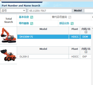 Excavadora Doosan Daewoo ECU Pieza genuina Fabricante original 65,11201-7017 ECU de alta calidad - Product Image 6