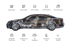 Escáner OBDII ANCEL AD530, Herramienta de Diagnóstico Automotriz, Lee y Borra Códigos de Motor con Gráficos de Datos en Tiempo Real, Actualizaciones Gratuitas de por Vida - Product Image 6