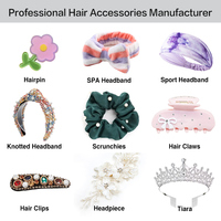 Pinces à cheveux Grosgrain Ribbon Bow Making Bow Hairgrips
