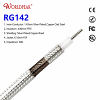 Câble coaxial PTFE RG142 certifié CE pour machines industrielles, haute fréquence, solution personnalisée OEM ODM pour usine