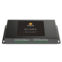Passerelle IoT industrielle, module Ethernet et de communication avec 4G/LoRa/WIFI RTU RS485 DI/DO Relais pour l'acquisition de données