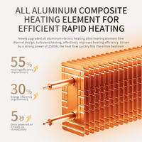 Radiateur Convecteur Portable Mural avec Minuteur, Fonction Turbo et Protection Contre la Surchauffe