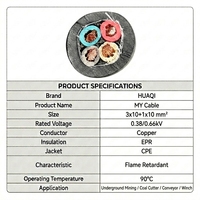 Câble d'alimentation flexible HUAQI MY 3x10+1x10mm en cuivre, isolé EPR, gaine CPE, 0.66/1.14kV, pour équipement minier souterrain du charbon
