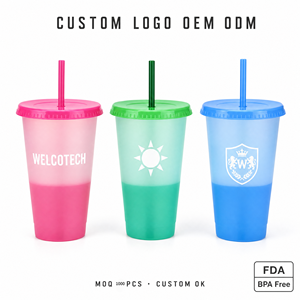 Vaso de Plástico que Cambia de Color, 24oz 700ml, PP, Sensible a la Temperatura, Reutilizable, para Agua Fría, con Pajita, para Camping y Actividades al Aire Libre - Product Image 6