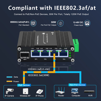Switch PoE para Riel DIN de Exterior No Administrado, 4 Puertos Gigabit 10/100/1000Mbps con 1 Puerto SFP Uplink, Salida de 48V CC