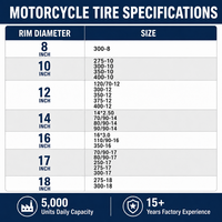Pneu de moto 2.75-17 2.75-18 3.00-17 3.00-18 Antidérapant Résistant à l'usure Prix de gros direct usine pour l'Asie du Sud-Est