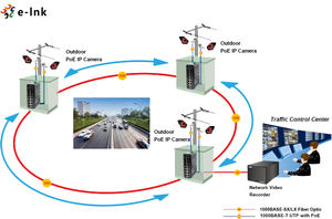 <span class=keywords><strong>Switch</strong></span> <span class=keywords><strong>PoE</strong></span> gestito industriale porte <span class=keywords><strong>PoE</strong></span> 8x1000M + porte SFP 4x1.25G + porte 2x10G SFP + - Product Image 6