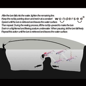 Bán buôn Jig đầu mềm lure <span class=keywords><strong>d</strong></span>ài đúc Jig đầu mái chèo đuôi mềm nhựa lure Đen minnow câu cá thu hút - Product Image 6