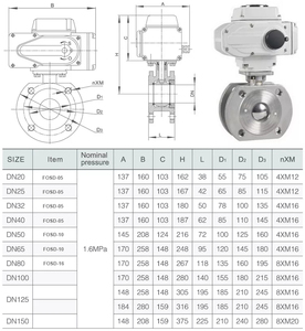 Stainless Steel 304 316 Electric Wafer <strong>V</strong>-port Ball <strong>Valve</strong> - Product Image 6