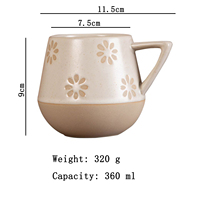 Tasses en terre cuite personnalisées OEM avec poignées pointues, tasses à eau uniques, tasses à thé de l'après-midi, tasses à café en céramique minimalistes