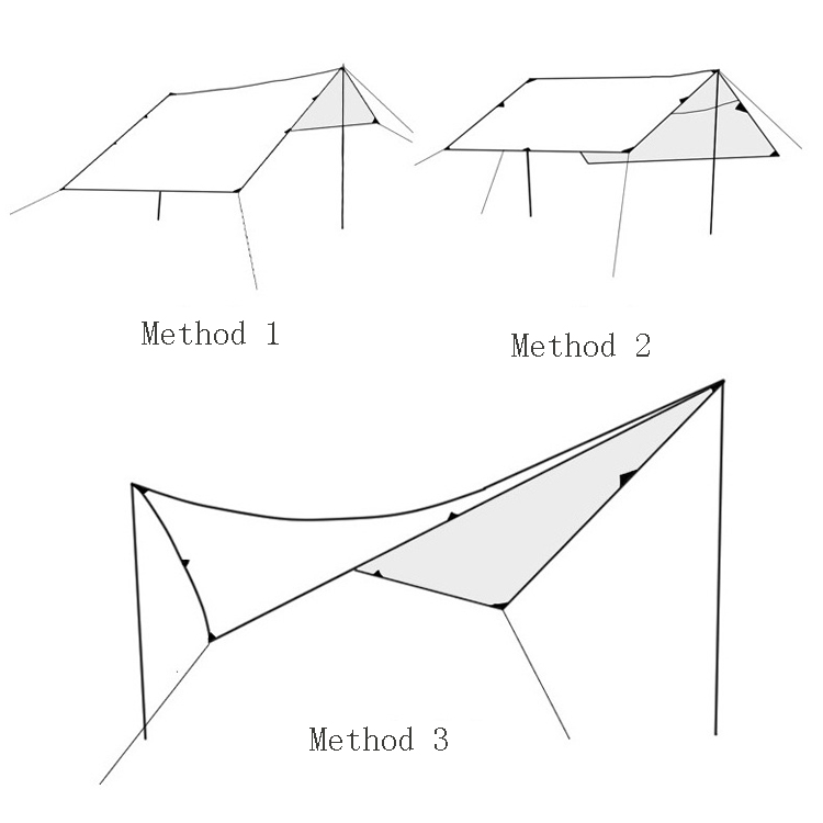 Asta Telescopica Per Palo Tenda, In Alluminio, Con Meccanismo Di Bloccaggio Rotativo H 95 230cm O 30mm