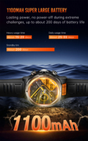 Reloj Inteligente KT91 con Pantalla AMOLED de 1.43 Pulgadas, Llamadas por BT, Resistente al Agua 3ATM, Monitor de Actividad Física, Batería de 1100mAh, Reloj Inteligente Deportivo para Exteriores