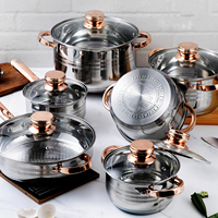 Vente en gros d'ustensiles de cuisine 12 pièces en acier inoxydable Ensemble professionnel de casseroles et poêles de qualité chef