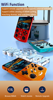 2026 R40XX Retro Handheld-Spielkonsole Open-Source Eingebautes WLAN 4,2 Zoll IPS-Bildschirm Taschen-Videoplayer Kindergeschenk