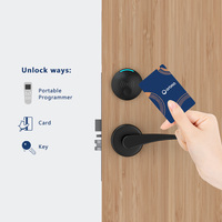 Nuevo diseño de software de sistema de gestión hotelera con tarjeta RF