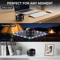 Mini haut-parleur audio à résonance lumineuse RGB 4W, appareil sonore portable intérieur/extérieur, logo de marque personnalisé, fourniture d'usine
