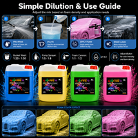 Espuma Concentrada de Lavado de Autos de 25L en Colores Azul, Amarillo, Verde y Rosa, Espuma de Nieve para Pistola de Espuma, Rociador y Cubeta de Lavado