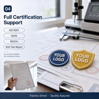 Fournisseur de patchs en caoutchouc, silicone 3D gaufré, logo de marque personnalisé, taille sur mesure, pour bagages, vestes, usine OEM