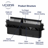 Connecteur automobile 284617-1 ECU 154 broches, coudé à 90 degrés, pas mixte, pour système de signalisation de l'unité de commande moteur