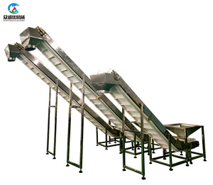 <strong>Hot</strong> <strong>Selling</strong> Customize Finished Product <strong>Conveyor</strong> Slat Chain Inclined <strong>Belt</strong> <strong>Conveyor</strong> - Product Image 4