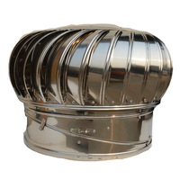 Ventilateurs de toit industriels à énergie éolienne / Ventilateur de toit sans alimentation électrique