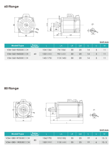 มอเตอร์ประสิทธิภาพสูง Ie2 Rpm กำลังไฟ 400w รองรับการปรับแต่งแบบสามเฟส รุ่น V3m-060-r40s30uoh V3m-060- - Product Image 6