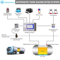 Station-service personnalisable sonde magnétostrictive console intelligente jauge de niveau automatique pour réservoir de carburant diesel