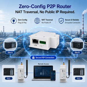 เราเตอร์อุตสาหกรรม 4G รองรับ <span class=keywords><strong>WireGuard</strong></span> VPN Layer 2 Bridge การสื่อสารในซับเน็ตเดียวกัน Zero-Config P2P Router สำหรับการเข้าถึงระยะไกลของ PLC - Product Image 2